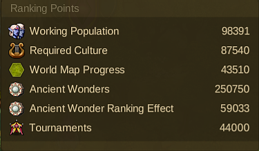 Ranking user tooltip.png
