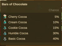 Fil:Kitchenmerge2023 Cup choco.png